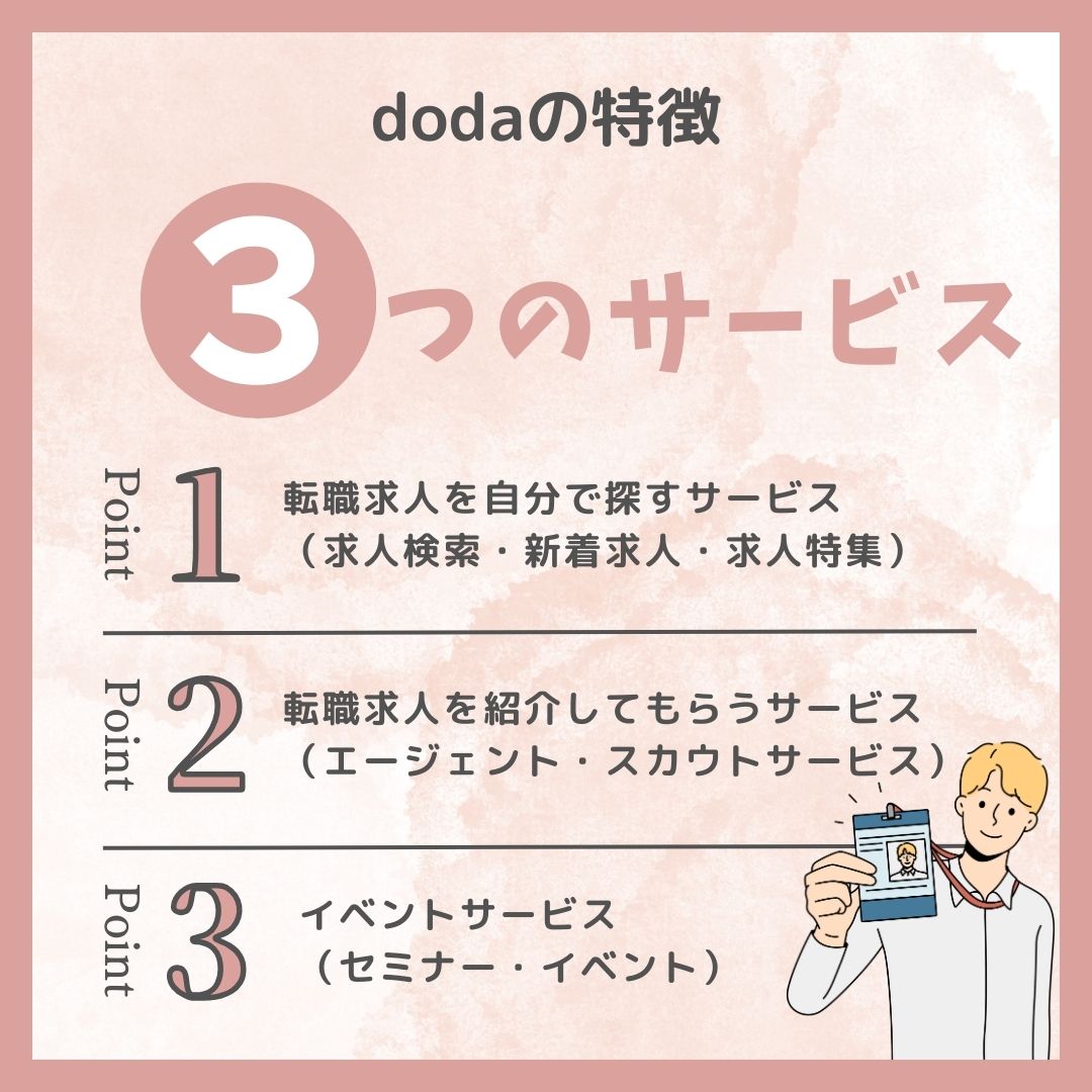 dodaの3つのサービス